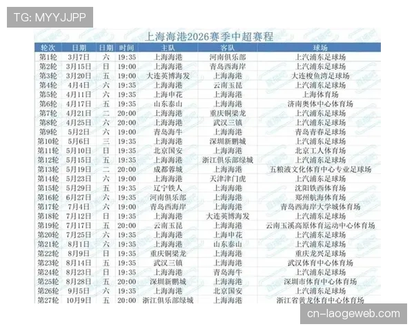 数据分析：2026赛季开局，中超联赛场均净比赛时间呈上升趋势